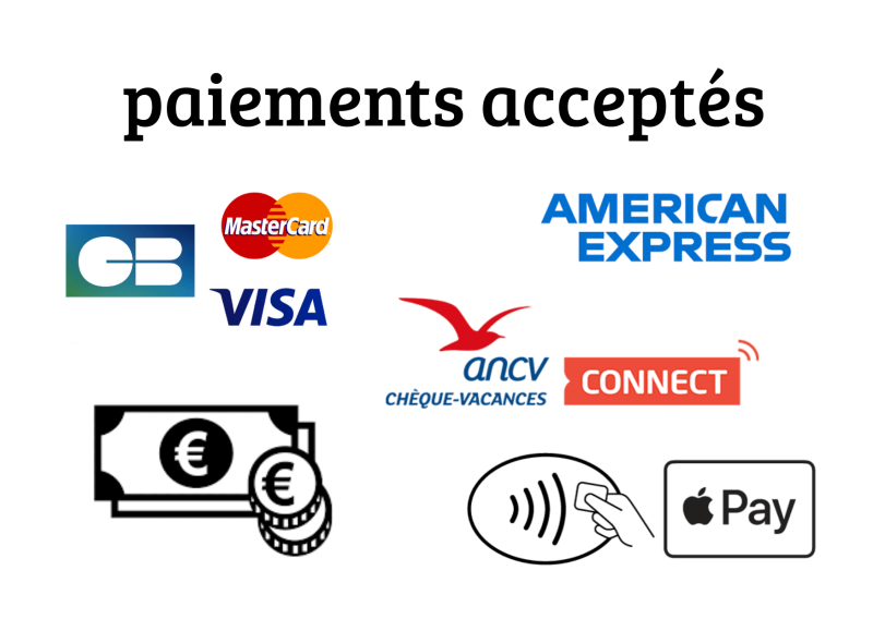 Tous les moyens de paiement acceptés à l’Hôtel ATENA Créon – Cartes bancaires, espèces, chèques vacances ANCV et paiements sans contact pour un séjour serein en Entre-Deux-Mers.